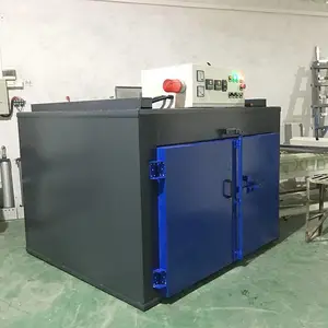 ����Դ��ҵ��ҵ���� �ܽ���ά��Ʒ�ÿ��� �ȷ�ѭ���ķ���¿�¯
