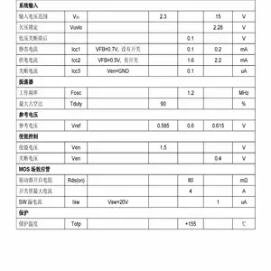 富满微 TC3608H. 高效率1.2MHz升压型DC-DC升压器芯片
