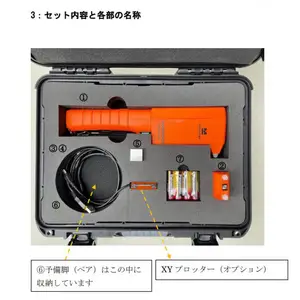 �ձ�CADEXƷ�� ��˿ʽ������װ��Woodpecker WP632AM-R
