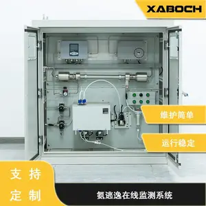 博纯 氨逃逸在线监测系 实时数据采集系统 突出系统性和解决方案