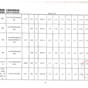 上海芮生标杆工程纪实|2022江西绿地萍乡高铁商务区二期8#地块67000㎡全域防水项目