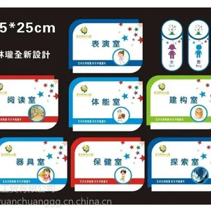 科室牌、门牌、制度牌