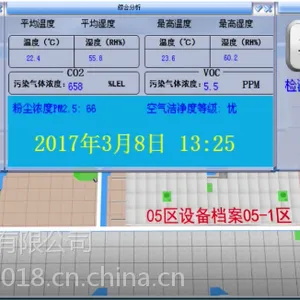 气体探测监控系统方案