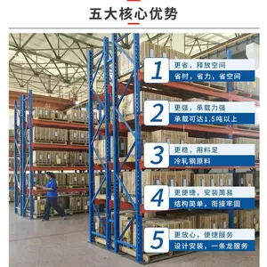 山东工厂货架仓库货架托盘货架重型仓储货架厂家(设计定做)