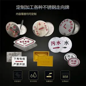 ����ֳ�ѹ���۷Ͼ��Ǳ�ʶ������ˮȼ���ܵ�����ָʾ��֧�ֶ���