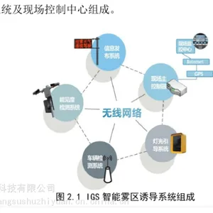 AGS雾区主动引导及防撞预警系统