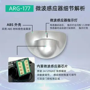 ������24G΢����Ӧ�� �����⴫����С���Ž����и�Ӧ �״￪��