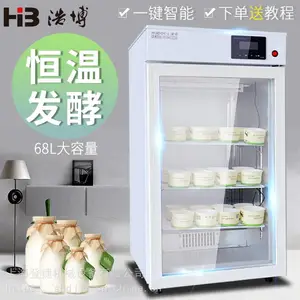 �Ƥβ��Ʋ�ȫ�Զ����̻��������̷��ͻ������䷢�͹����������������ͷ�ѷ������׾ƻ����̰��豸����չʾ��