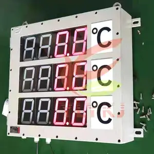 ��ʤֱ�� LED������ʾ�� �͸��·���ʴ���ڻ������ྻ����