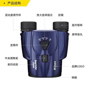�῵��ҰZoom8-24*25˫Ͳ�䱶��Զ�������ݳ�����������