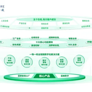 跨境母婴营养品溯源防伪公司:易溯科技为您保驾护航