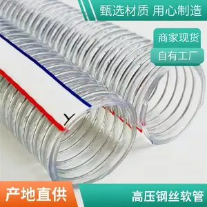 ������Ӧ PVC��˿���� ͸����ˮ�� ��ҵ�����͸�����ĥ��ѹ��ǿ����