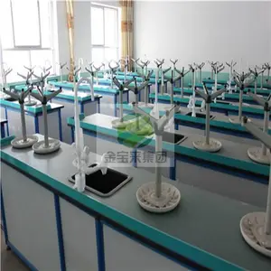 ���ϳ��л�ѧʵ���Ҳ��� ѧ��ר������ ���Ͻ�ʵ������������