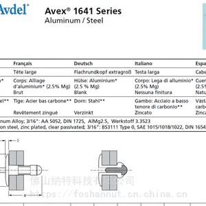 AVDEL大帽结构抽芯铆钉 AVEX 1641系列
