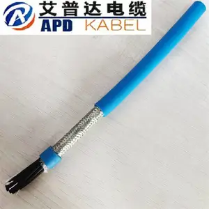 ������������ �ɴ�����ھ�Ʒ�������� ���ֹ�ҵ���������߳���