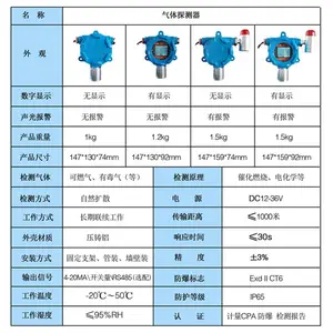 制冷剂冷库氟利昂气体检测仪