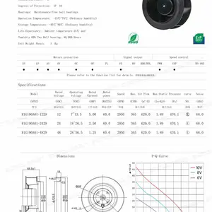 STORMFAN ˹��ķ DC �������ķ�� 175B��190A��190B