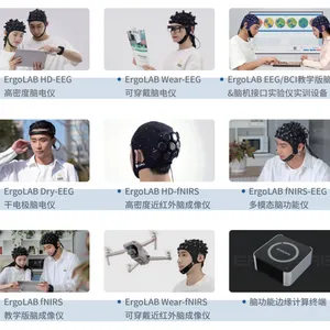 ErgoAI®脑机接口与类脑智能设备