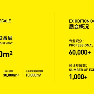 2021年上海食品设备展