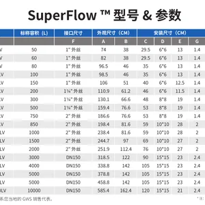美国进口无负压供水气压罐批发定制