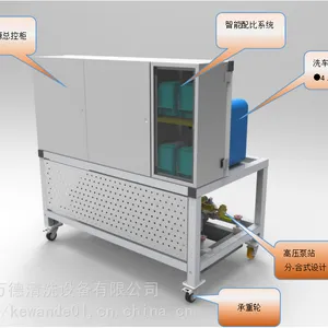 �������е�ȫ�Զ�ϴ����ϴ�������˳� ������޽Ӵ�ϴ����
