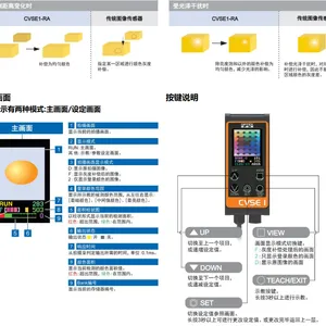 CVSE1-RA 系列简易型颜色面积传感器