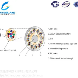 气吹微型光缆,气吹缆,微缆