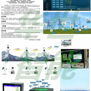 风电集中式监控通信箱 光伏发电400V并网测控保护装置 光伏电站通讯箱 气象站数据采集器集中器 传感 无线远传终端