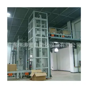 �������pack���Զ����豸�綯���Ͳ�װ����ˮ�߷������ư�װ����
