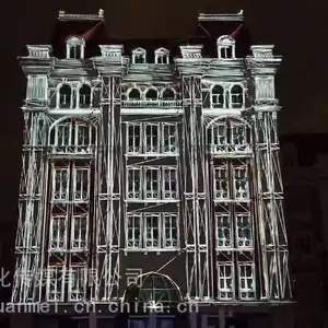 ����¥���Ӱ��������¥�弤��ͶӰ����ȫϢͶӰ����3D�ƹ���