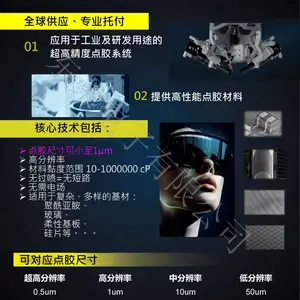 XTPL精密点胶系统