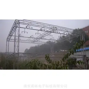 ���ֵ��� �����˹�ģ�⽵��ϵͳ
