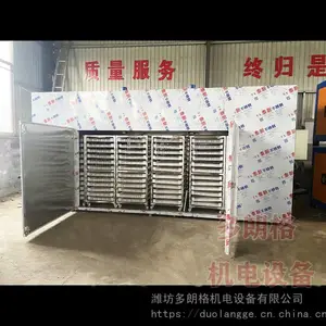 �����ʳƷ��ɻ� ��Ȼ�����Ⱥ���� ľ������豸 ���߸�����
