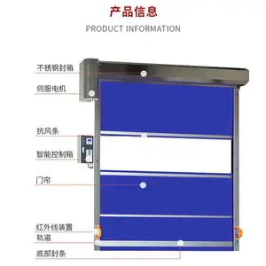 �ྻ����PVC�Զ��ſ��ٸ�Ӧ�綯�����Ŷ�����װ��ͨ