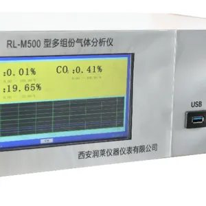 RL-M500�� ��������������