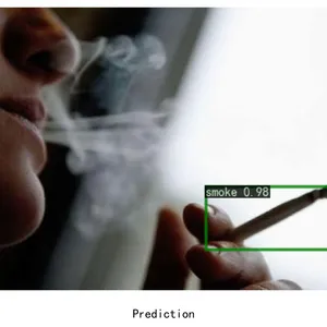玩手机打电话识别监测系统 人员抽烟睡岗离岗玩手机识别 燧机科技