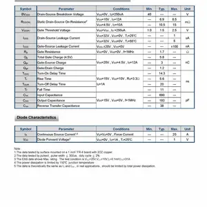 Fetek���� FKBB4052 N����MOS�� ��ѹ40V ��ЧӦ��