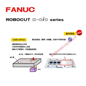 2023���ǿ�����˿ FANUC����˿