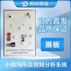展板 安全用电系统及气体灭火系统 思迪精品定制