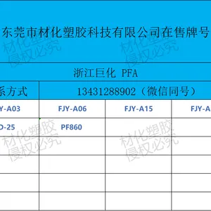 PFA�㽭�޻� FJY-A03S ע�ܼ����� �ͻ�ѧ �͸��� ������͸�ʴ ��ĥ�߿���