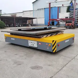 ���ʽ�޹��ƿת�˳� �Զ������˰��˳� ������˵綯��