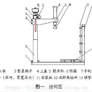 �����մ��ͺ�������� �ͺ�:NXY-CHJ �������