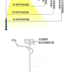 烟台太阳能路灯杆厂家农村建设太阳能路灯户外6米太阳能LED路灯