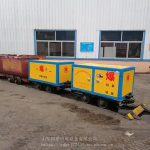 ����������ըҩ�� ȫ����й�ըҩ�� BTJD-001�� MAú�����Ʋ��ϳ�