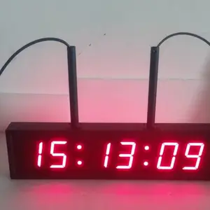 �ǻ�ҽ��ʱ��ϵͳ������ICU�ṩʱ��ͬ������