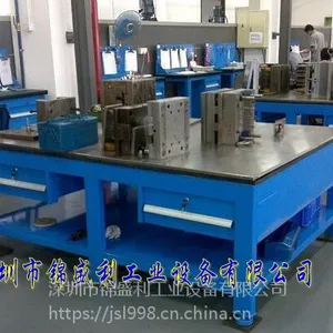 ���ս�ʢ������ģ�߷�ģ����̨ �ְ���ˮĥ�ӹ�ǯ��fitģ̨