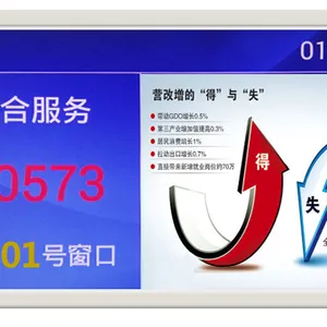 排队机液晶屏(窗口屏、条屏、综合屏)