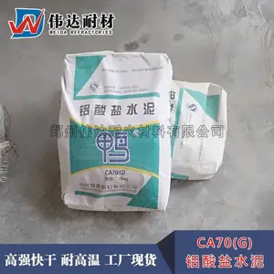 CA70������ˮ�� ΰ���Ͳĸ���ˮ�� ��ǿ������ͻ�ˮ��