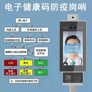 安 庆工地刷卡闸机 安 庆刷卡三辊闸/安 庆翼闸 摆闸