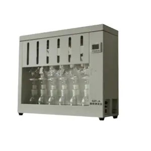 SZF-06A�Ϻ���������ʳ֬���ⶨ��1000w